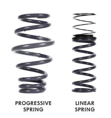 linear-vs-progressive-springs_50587149787_o